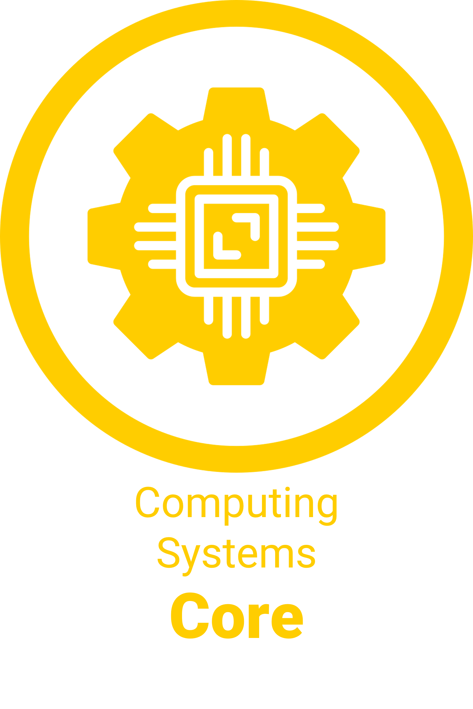 Cs 6300 software development process online master of science in